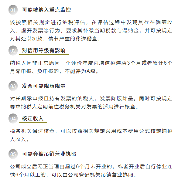 不記賬報稅后果.png
